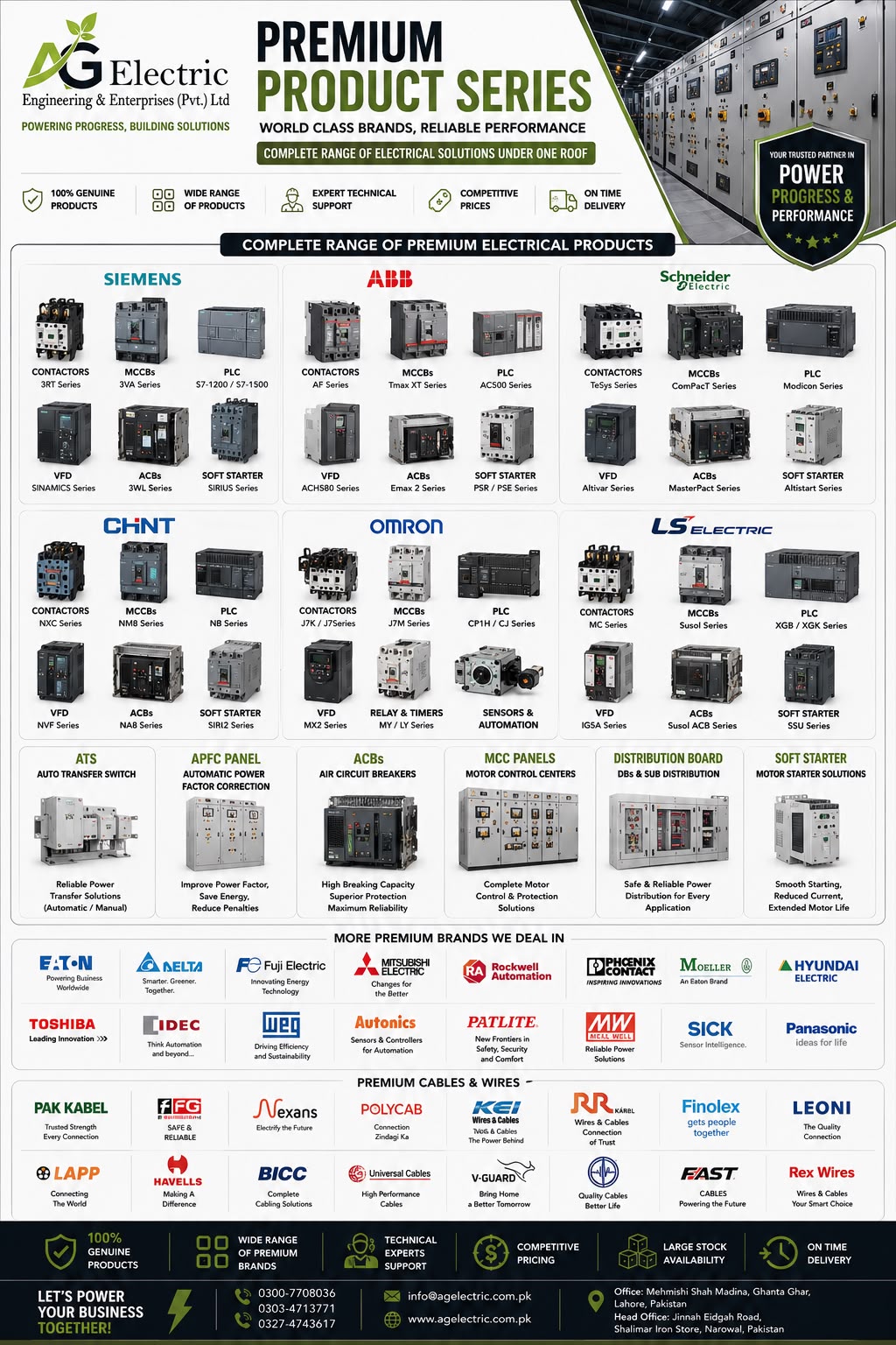 LS Variable Frequency Drives
